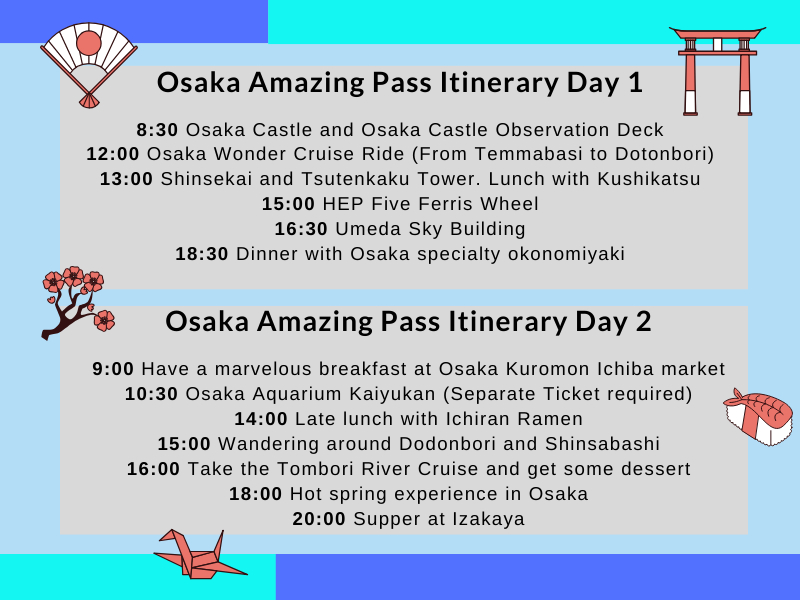 Osaka Amazing Pass Itinerary