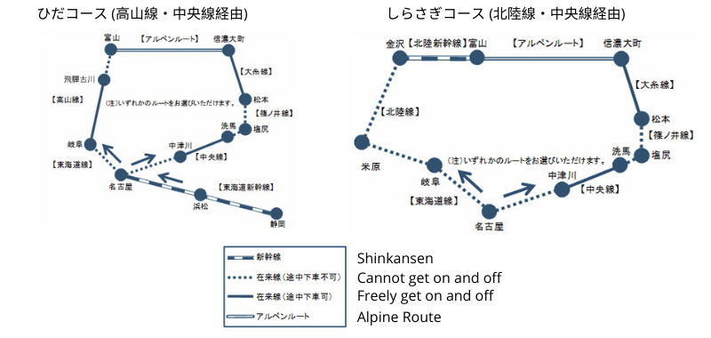 Alpine Route Pass - Takayama, Nagoya, Gifu