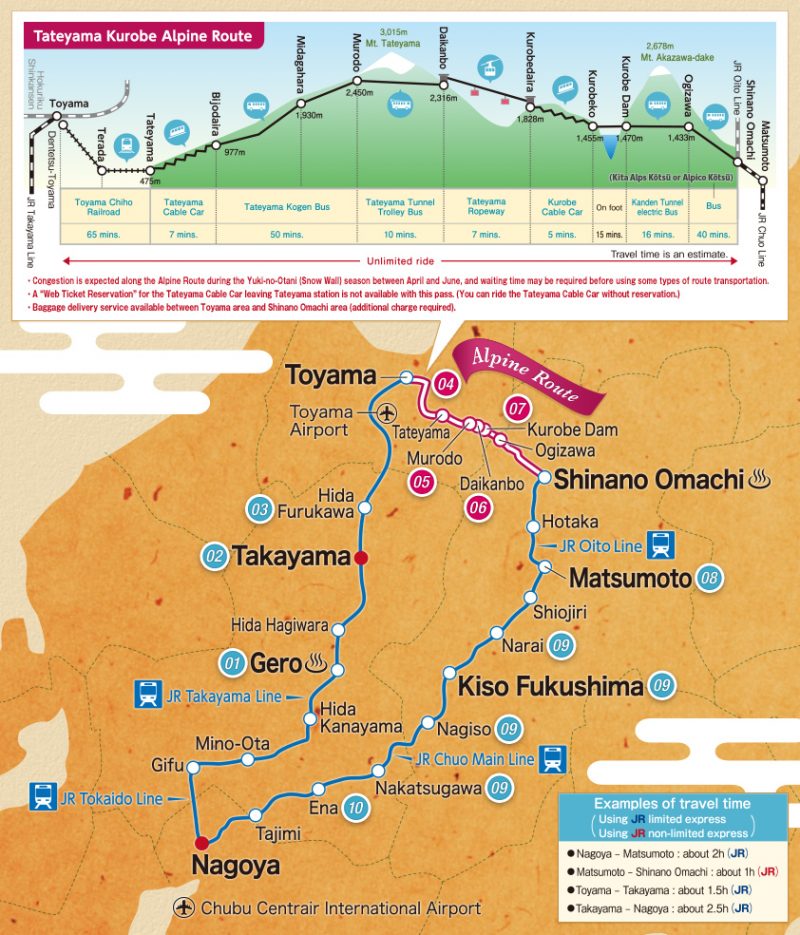 Alpine-Takayama-Matsumoto Area Tourist Pass