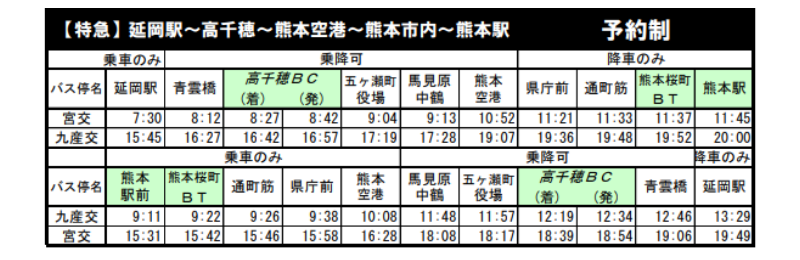 Bus Schedule From Kumamoto To Takachiho