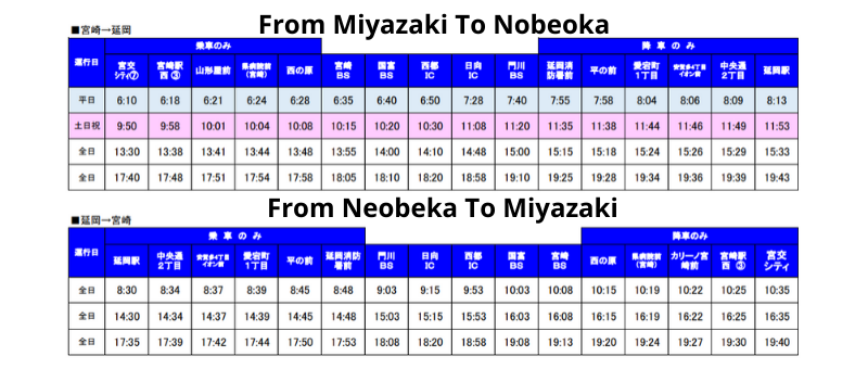 Bus Schedule From Miyazaki To Nobeoka Station