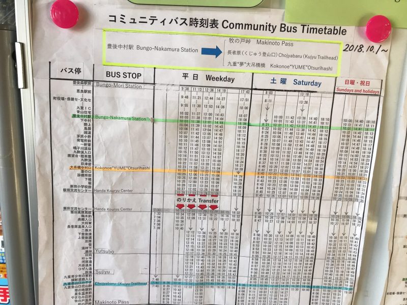 Bus Schedule running between Bungo-Nakamura Station to Kokonoe Yume Otsuriashi Entrance