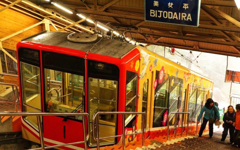 Cable Car From Tateyama to Bijodaira