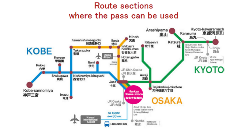 Hankyu Tourist Pass Coverage