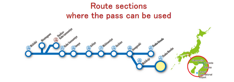 Hanshin Tourist Pass Coverage