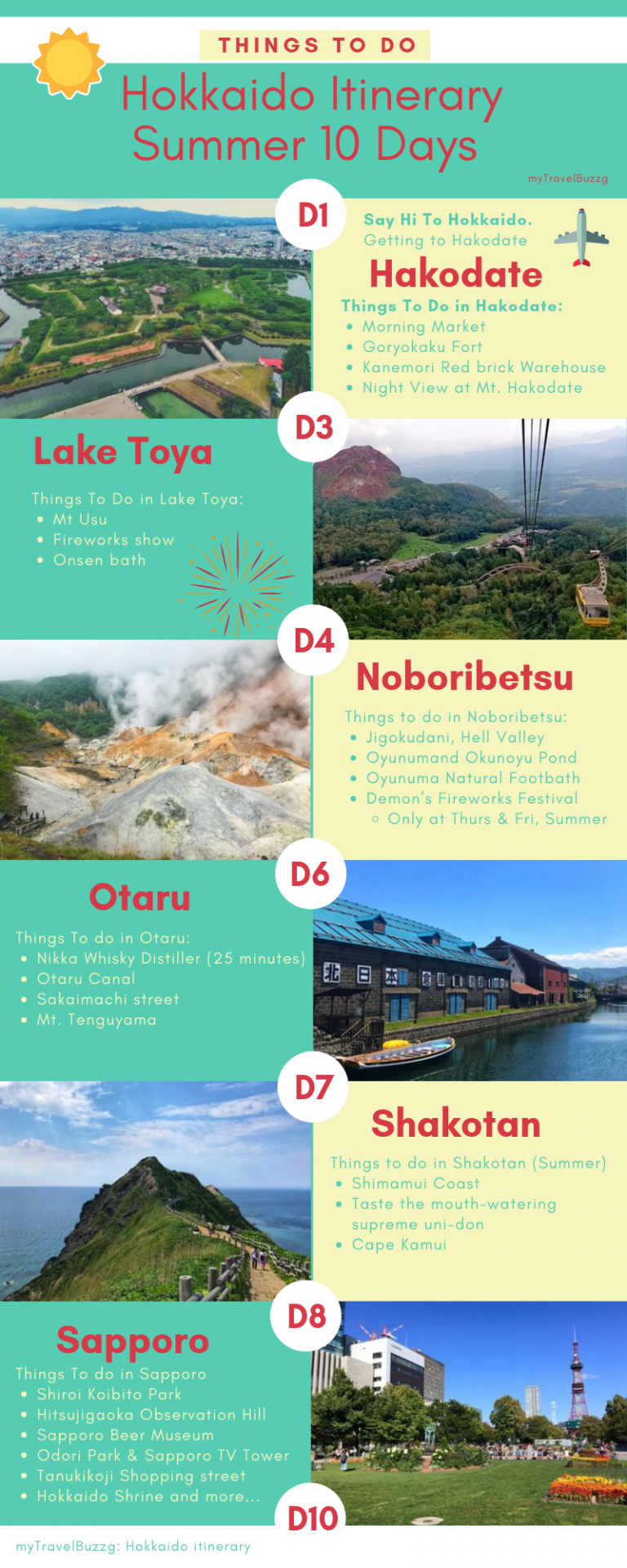 Hokkaido Itinerary: A 10-Days Travel Guide Blog - MyTravelBuzzg
