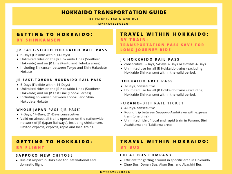 Hokkaido Transportation Guide