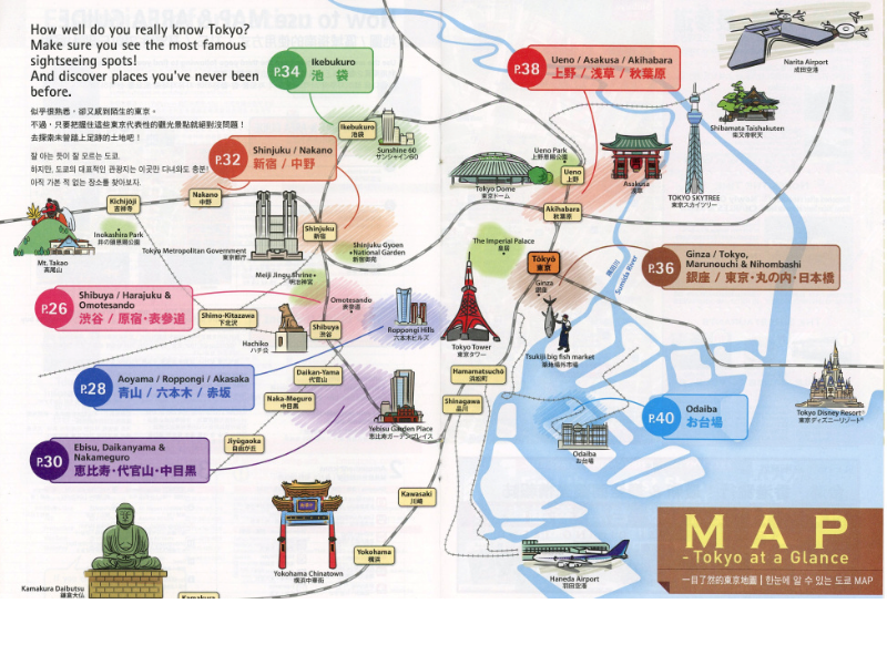 How To Plan Tokyo Itinerary