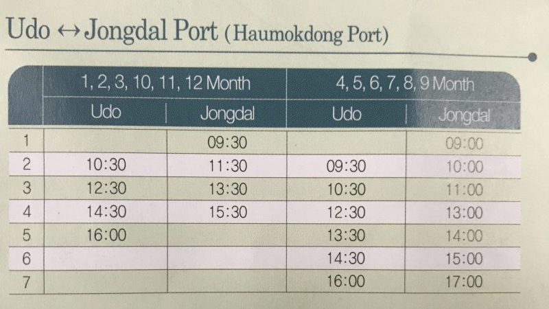 Ferry schedule between Jongdal port and Udo Haumokdong Port)