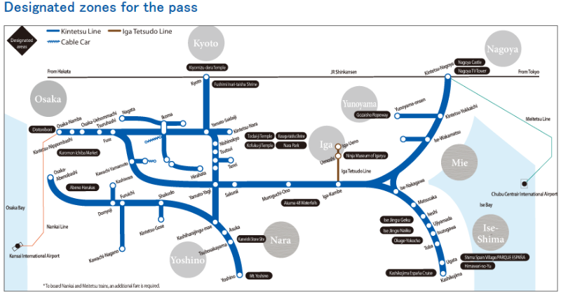 Kintetsu Rail Pass Coverage