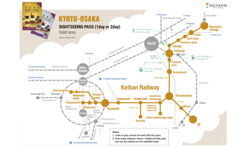 Kyoto-Osaka Sightseeing Pass (Keihan) Coverage