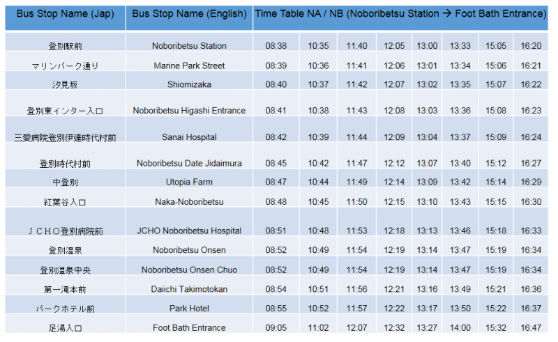 Donan Bus Schedule from Noboribetsu Station to NoboribetsuOnsen Town