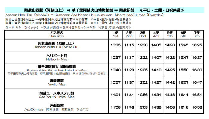Sanko Bus Schedule From Mount Aso To Aso Station