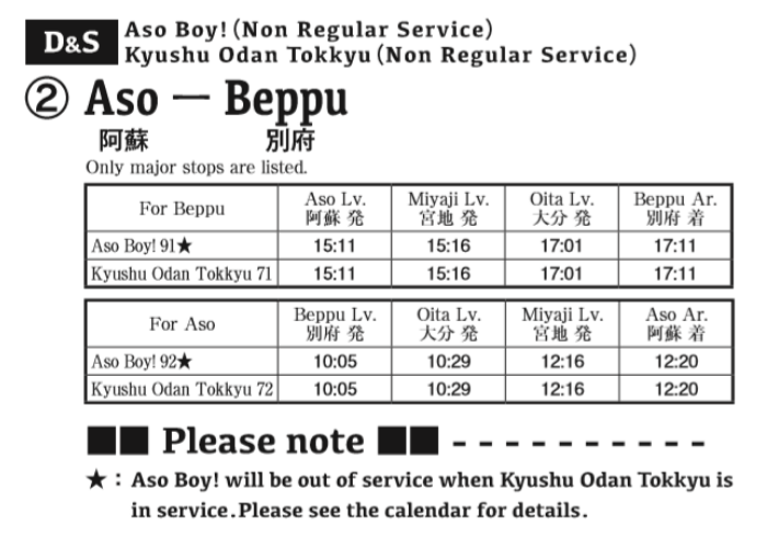 Train Schedule from Beppu To Aso