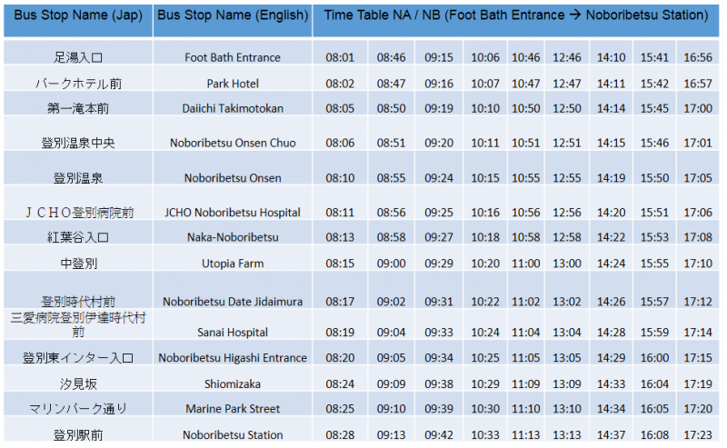 Donan Bus Schedule from Noboribetsu Onsen Town to Noboribetsu Station.
